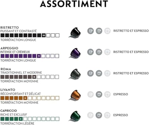 image Nespresso Capsules OriginalLine, Ispirazione Favorites Variety Pack, Medium & Dark Roast, Espresso Coffee Pods, 50-Count