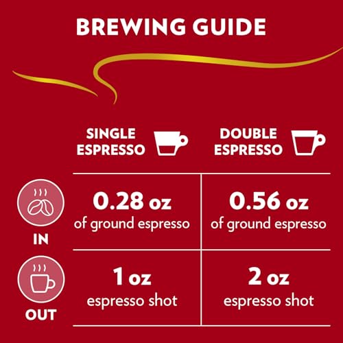 Lavazza, Qualità Rossa, Arabica and Robusta Blend, Medium Roast, Whole Bean Coffee, 2.2 lb
