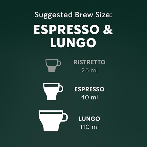 Starbucks, Smooth Caramel Flavored, Blonde Roast, Coffee Pods, 5 x 10-Count