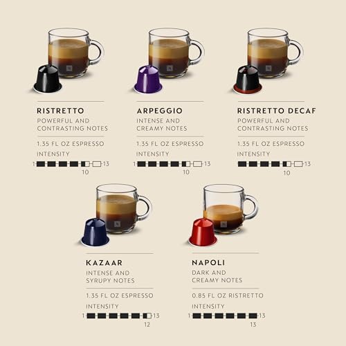 Nespresso Capsules OriginalLine,  Dark Roast Variety Pack,  Dark Roast,  Espresso Coffee Pods,  100-Count