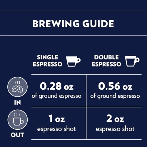 Lavazza, Top Class, Arabica and Robusta Blend, Medium Roast, Whole Bean Coffee, 2.2 lb