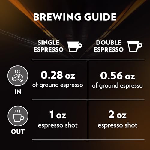 Lavazza, Espresso for Automobili Lamborghini, Arabica and Robusta Blend, Dark Roast, Whole Bean Coffee, 2.2 lb