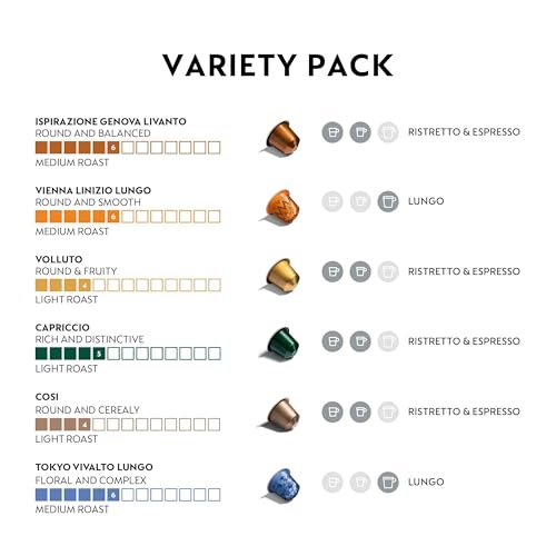 Nespresso Capsules OriginalLine,  Ispirazione Espresso Variety Pack,  Medium Roast,  Coffee Pods,  100-Count