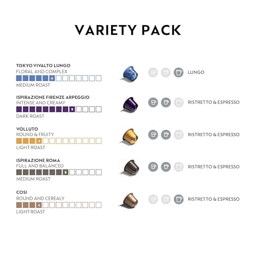 image Nespresso Capsules OriginalLine,  Ispirazione Variety Pack,  Mild to Dark Roast,  Coffee Pods,  50-Count