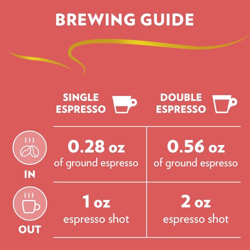 Lavazza, Espresso Barista Gran Crema, Arabica and Robusta blend, Medium Roast, Whole Bean Coffee, 2.2 lb